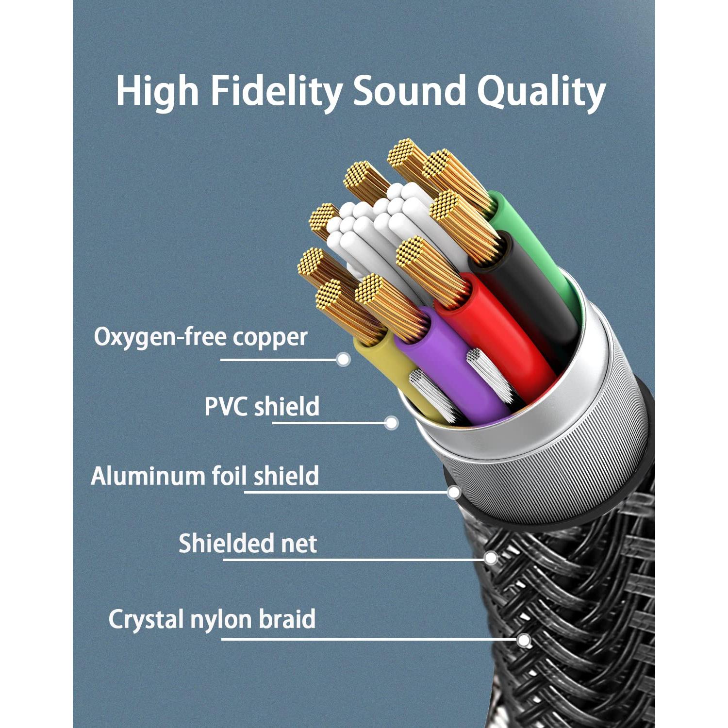 Cable de Extensión USB 3.0 SOLMIMI 2.44m Macho a Hembra 5Gbps