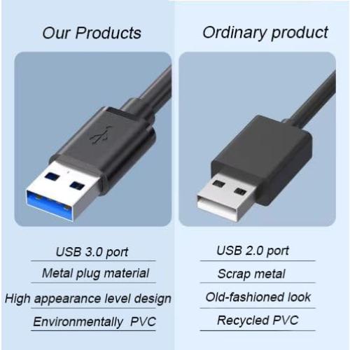 Paquete de 2 Cables de Extensión USB 3.0 0.5m XCZZYB