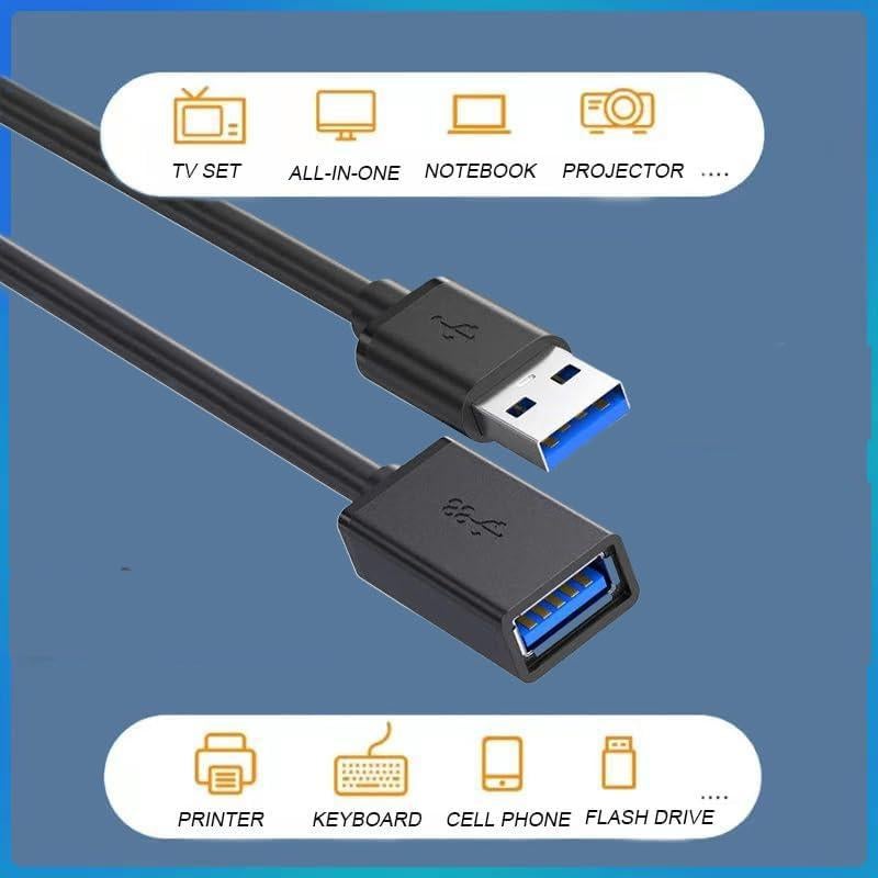 Paquete de 2 Cables de Extensión USB 3.0 0.5m XCZZYB