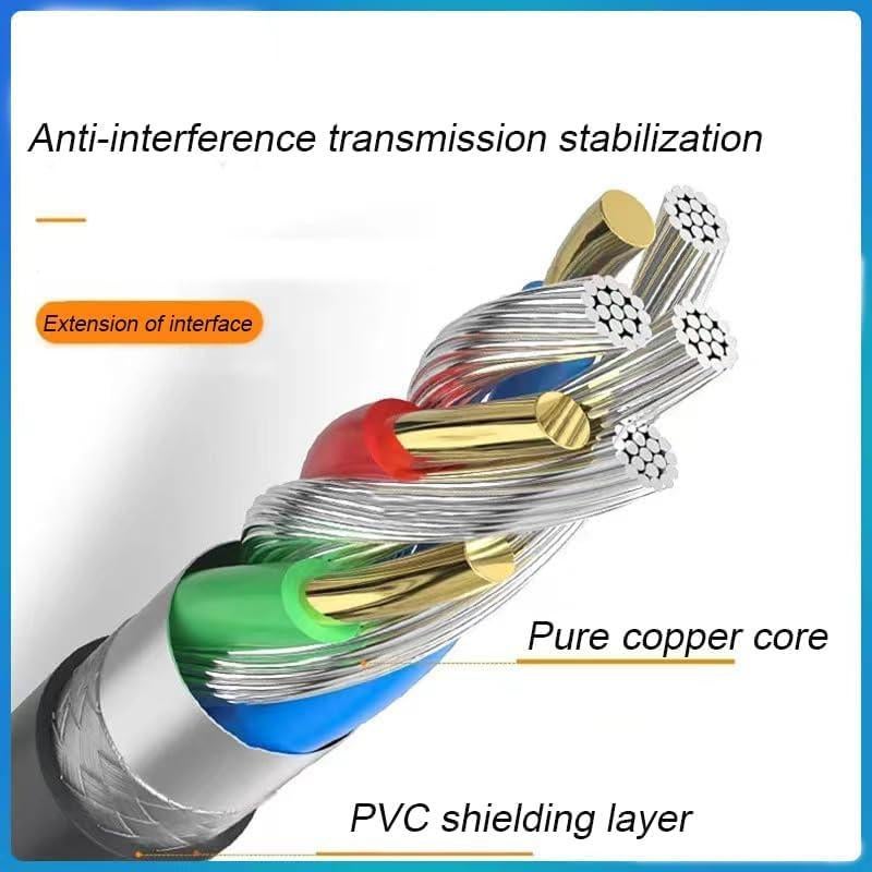 Paquete de 2 Cables de Extensión USB 3.0 0.5m XCZZYB