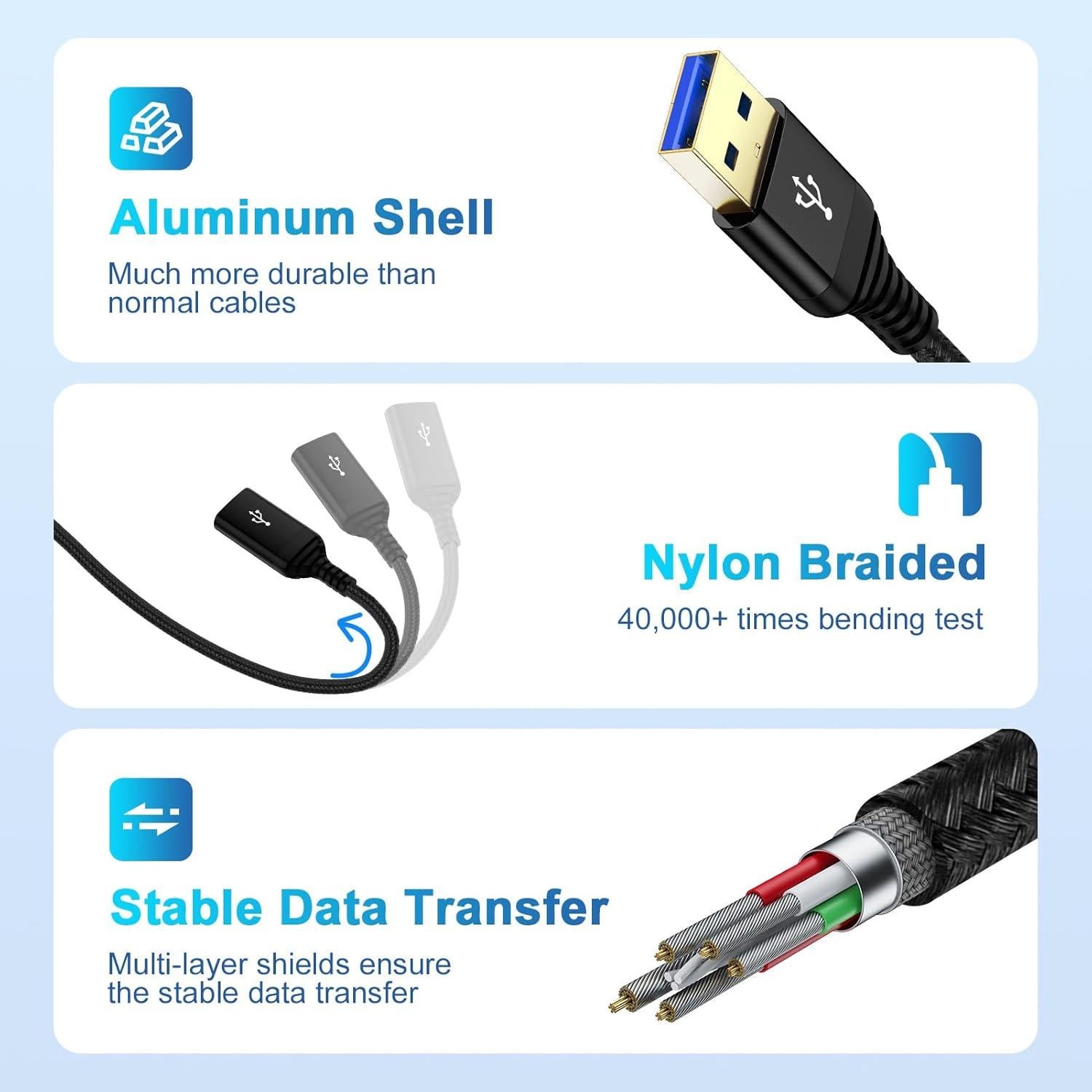 Cable Extensión USB 3.0 10FT ABCPOW Carga Rápida 3A