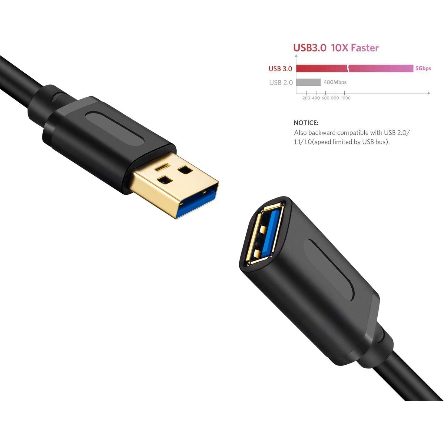 Cable de Extensión USB 3.0 Jelly Tang 4.57m Alta Velocidad