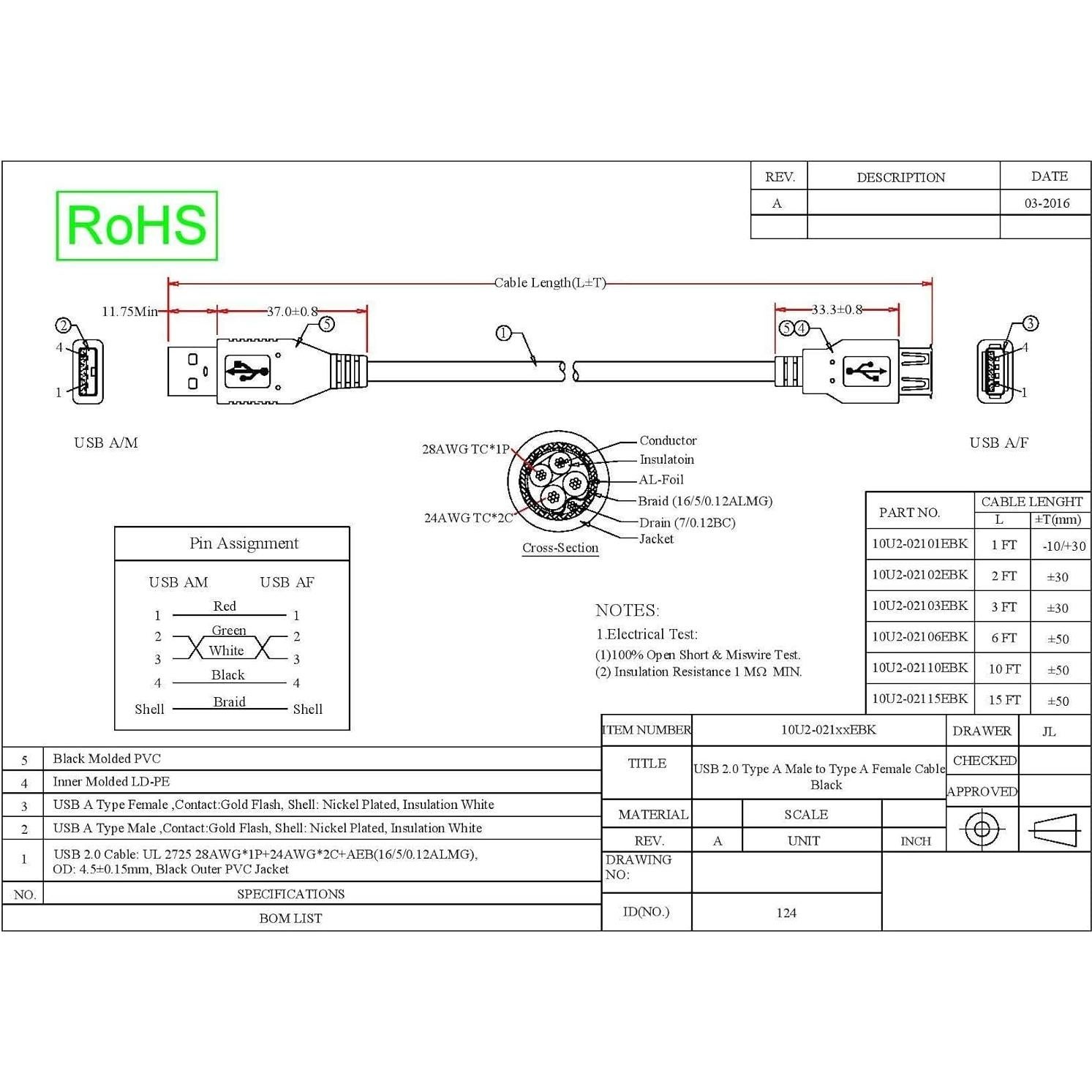 Cable de Extensión USB 2.0 CableWholesale 4.57m Tipo A Macho a Hembra
