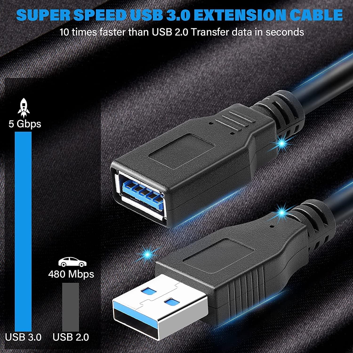 Cable de Extensión USB 3.0 PASOW Macho a Hembra 0.91m