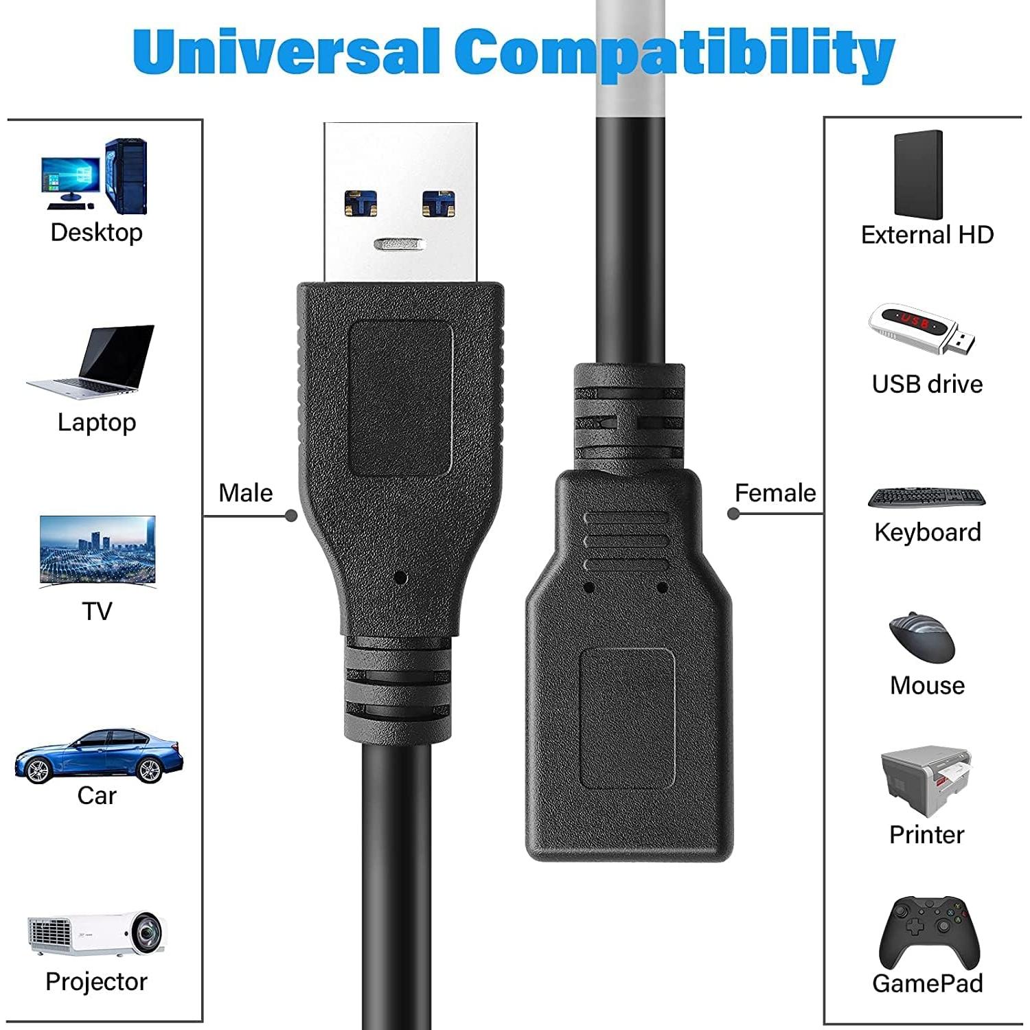 Cable de Extensión USB 3.0 PASOW Macho a Hembra 0.91m