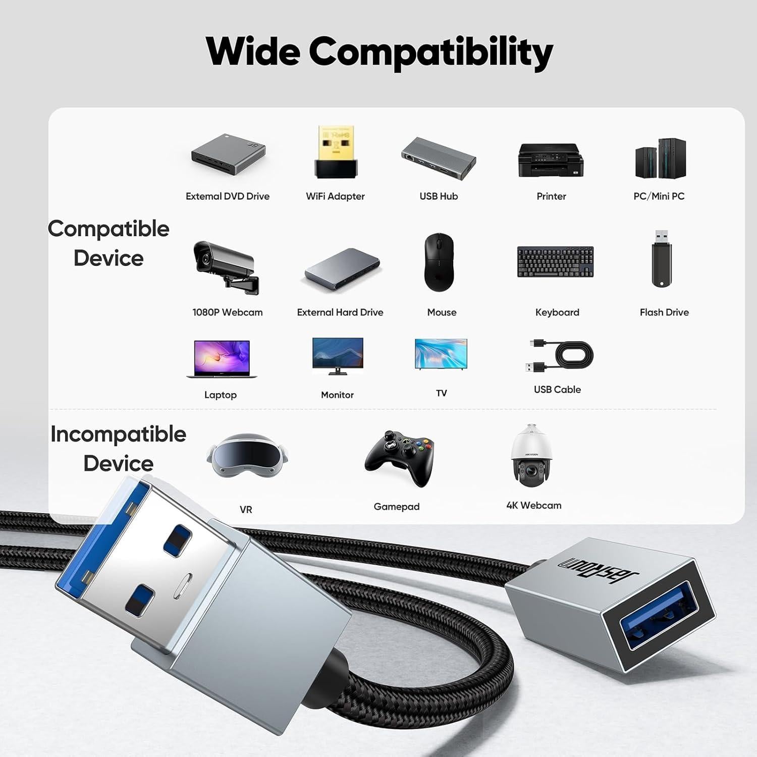 Cable Extensión USB 3.0 JasRoum 1 Pie Paquete de 2 Macho a Hembra