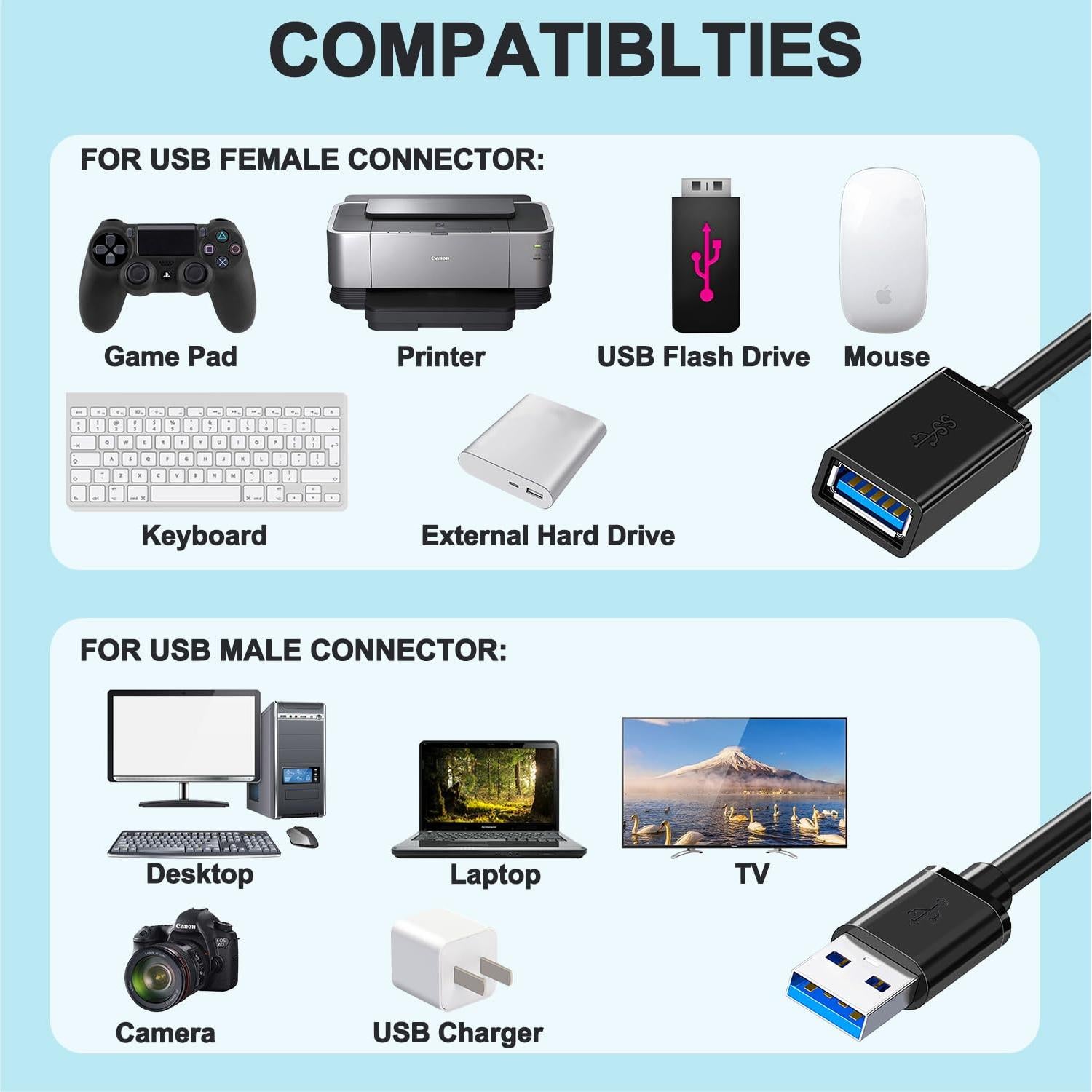 Cable de Extensión USB 3.0 Hsmienk 2.0 m Alta Velocidad Negro