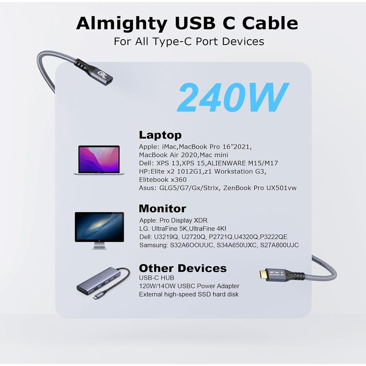 Cable de Extensión USB C 3.2 20Gbps 5M CHENLENIC 4K 240W