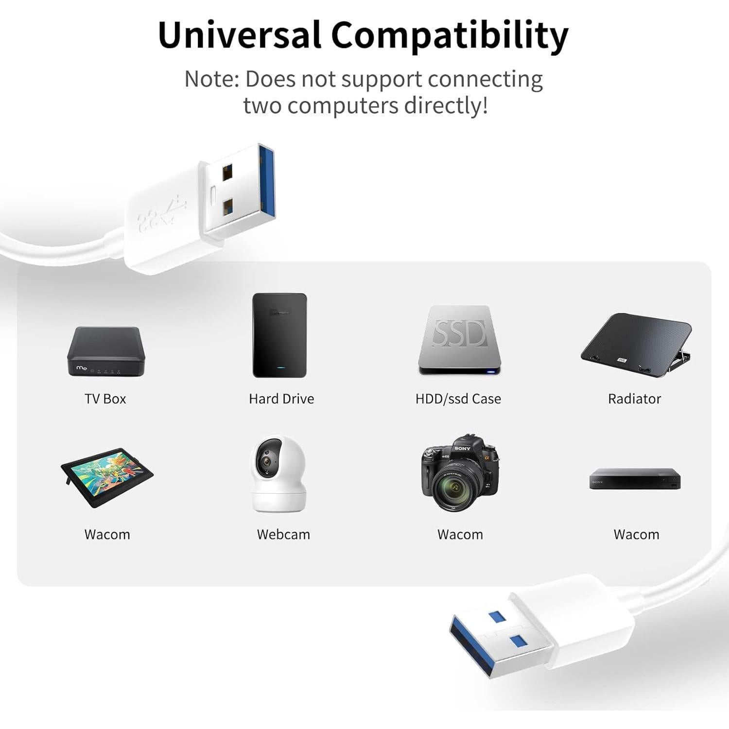 Cable Extensión USB 3.0 BolAAzuL Macho a Macho 1.5m Blanco