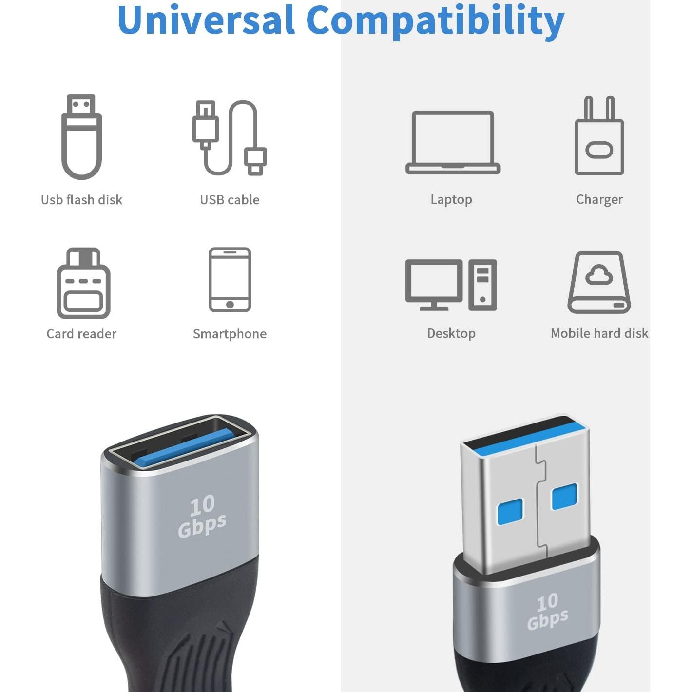 Cable de Extensión USB 3.0 Poyiccot 12.7cm 10Gbps A a A