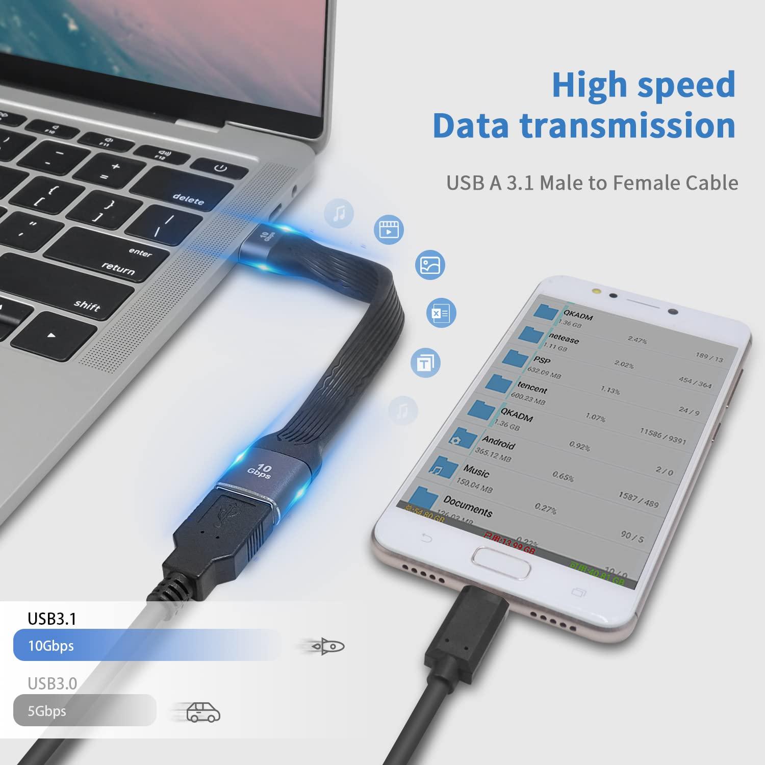 Cable de Extensión USB 3.0 Poyiccot 12.7cm 10Gbps A a A