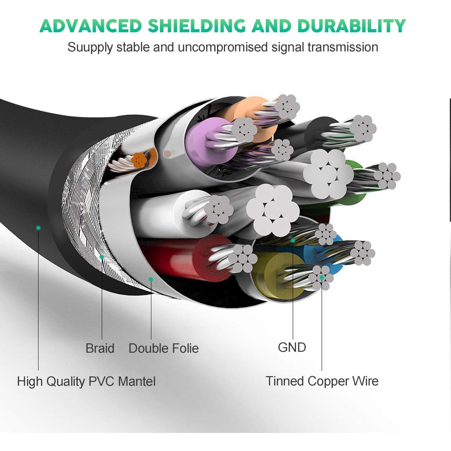 Cable de Extensión USB 3.0 XXONE 6m Alta Velocidad Tipo A