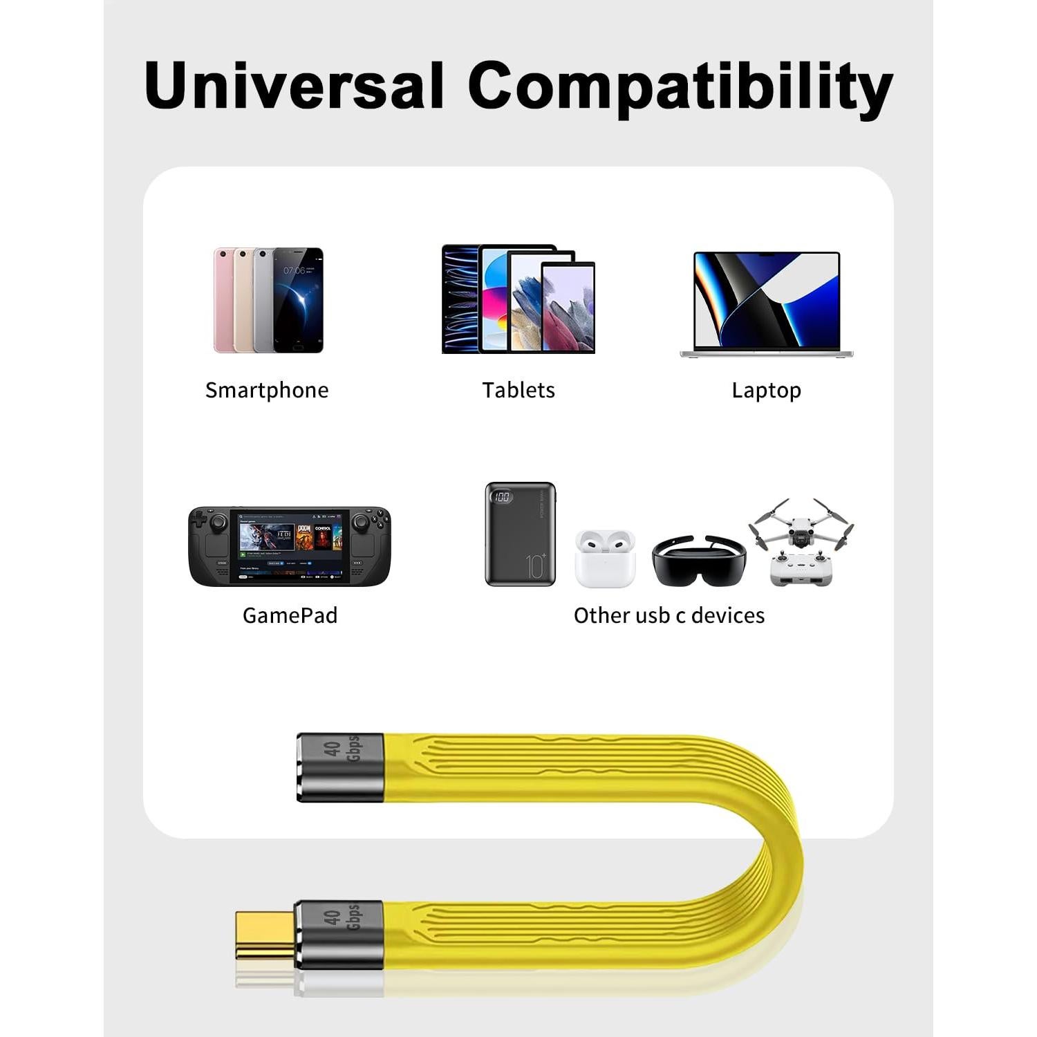 Cable Extensión USB C Duttek 40Gbps 12.7cm 100W 8K