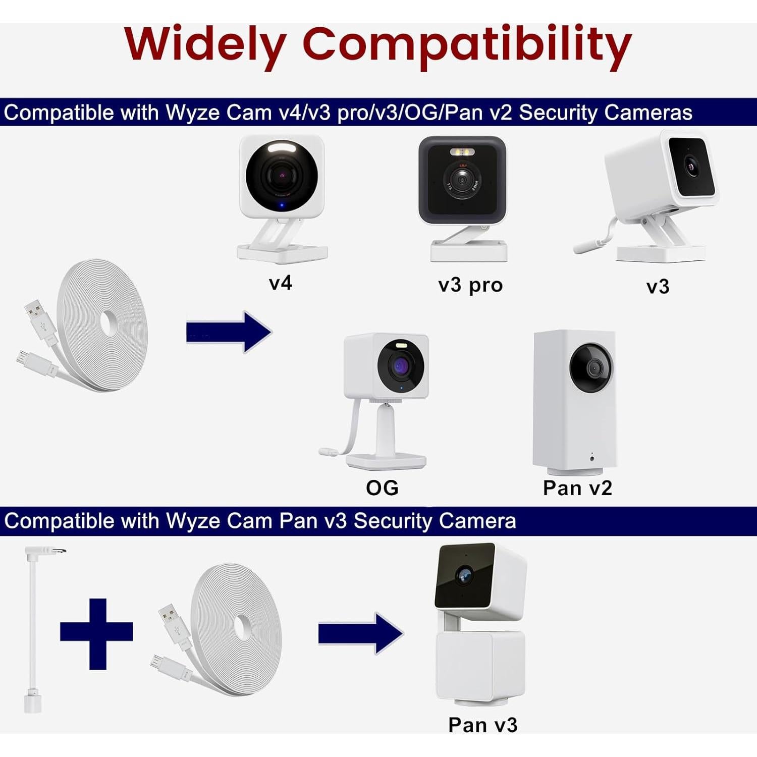 Cable de Alimentación de 15m Weishan para Wyze Cam y Blink