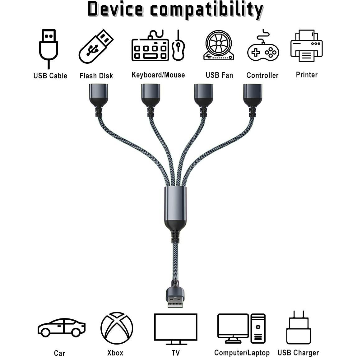 Divisor USB-A 4 Puertos Elebase 0.3M Adaptador Gris