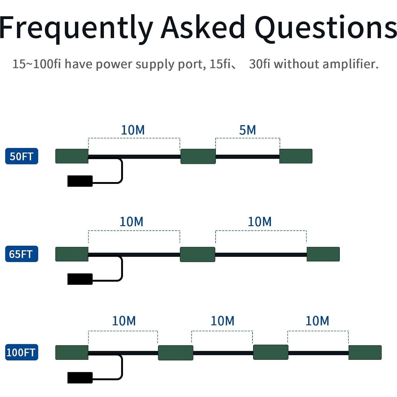 Kumiho Cable de Extensión USB 3.0 9.14M Macho a Hembra
