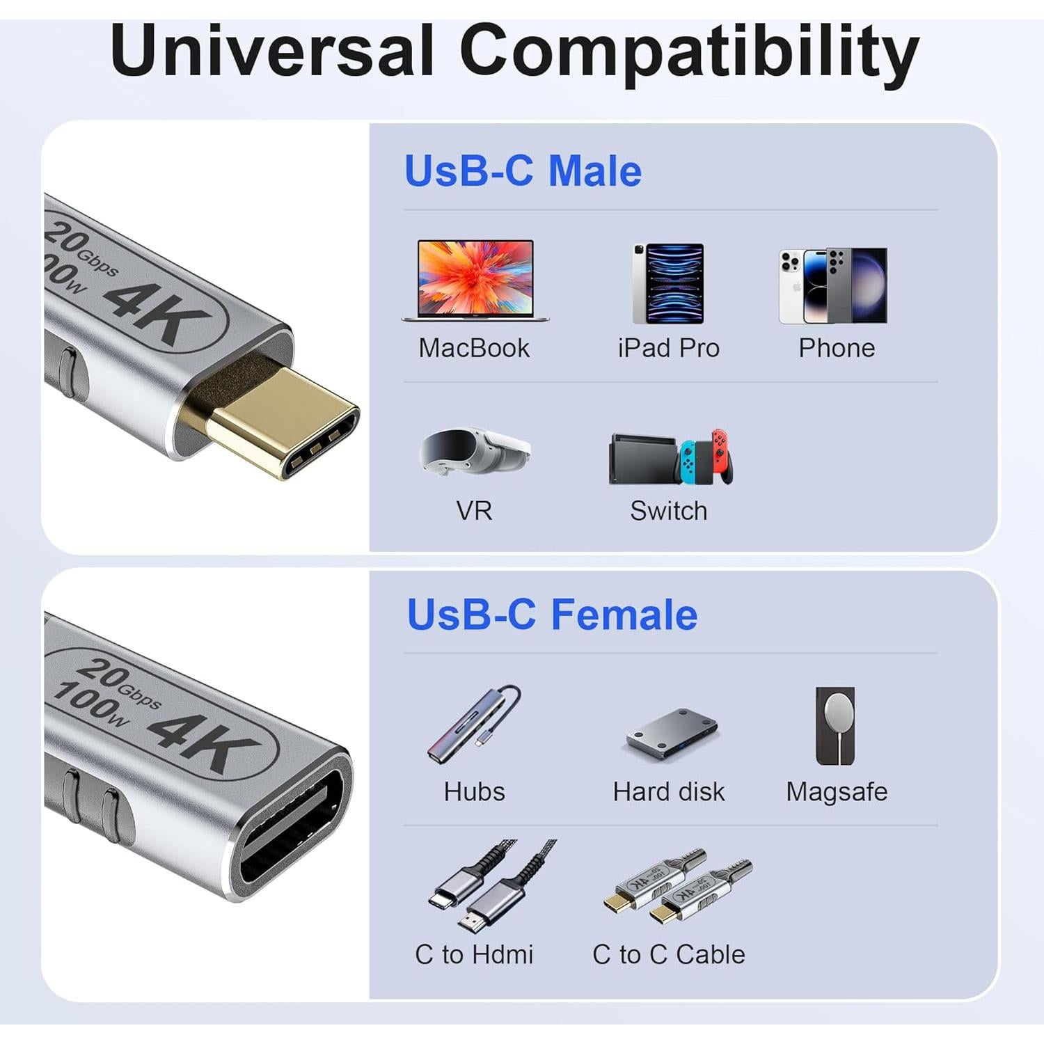 Cable de Extensión USB-C 3.2 BAWIOFIAU 5M 20Gbps 100W 4K