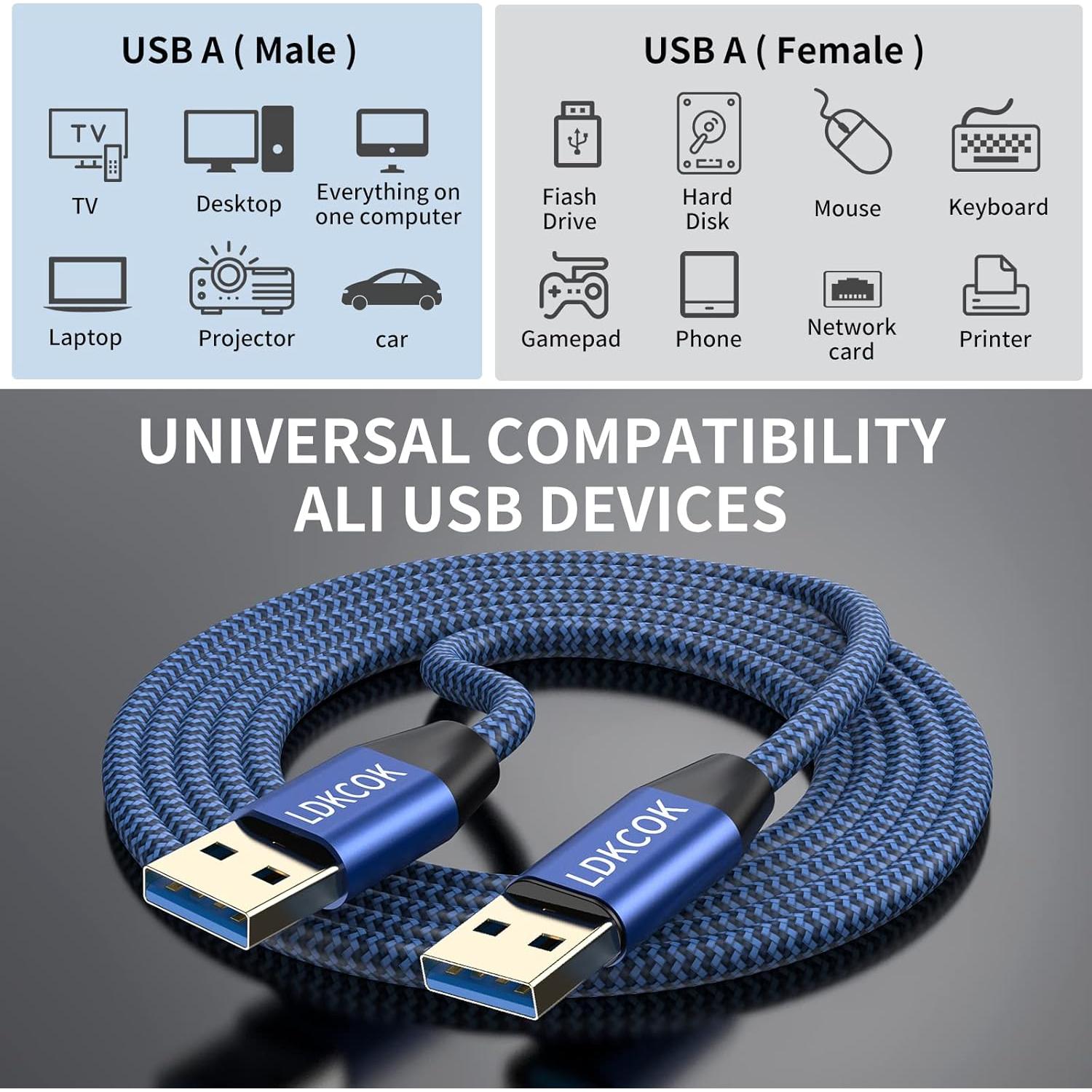 Cable USB 3.0 Macho a Macho LDKCOK 6.1m Trenzado Duradero