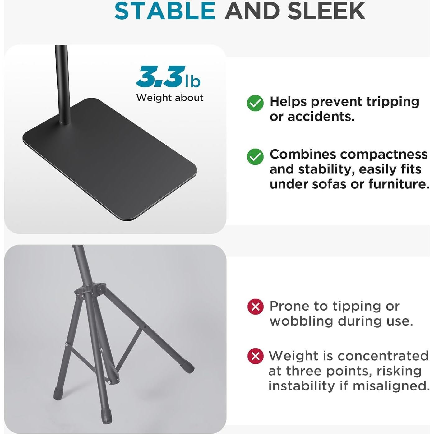 Soporte de Piso InnoGear TFS01 Ajustable para Tabletas 1.5kg