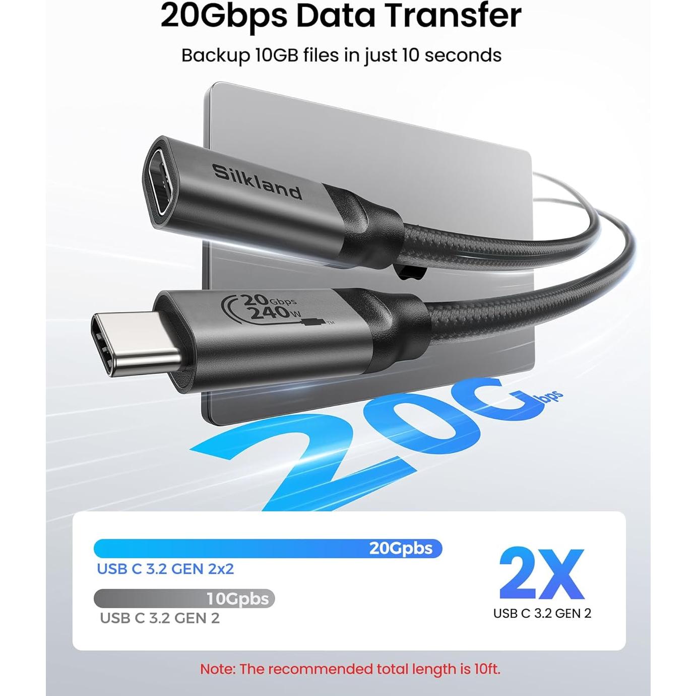 Cable Extensión USB C Silkland 1.5m 20Gbps 240W 4K@60Hz