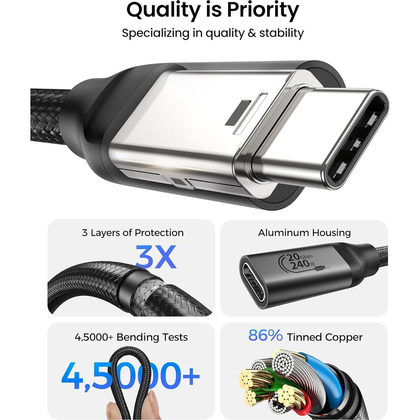 Cable Extensión USB C Silkland 1.5m 20Gbps 240W 4K@60Hz