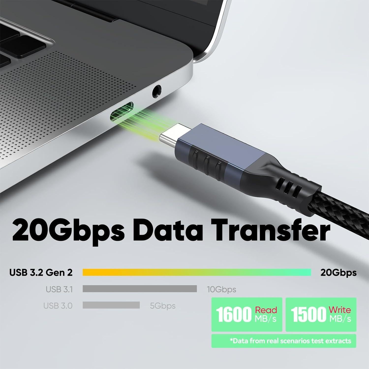 Cable Extensión USB C 1.83m CLAVOOP 20Gbps 240W 4K@60Hz