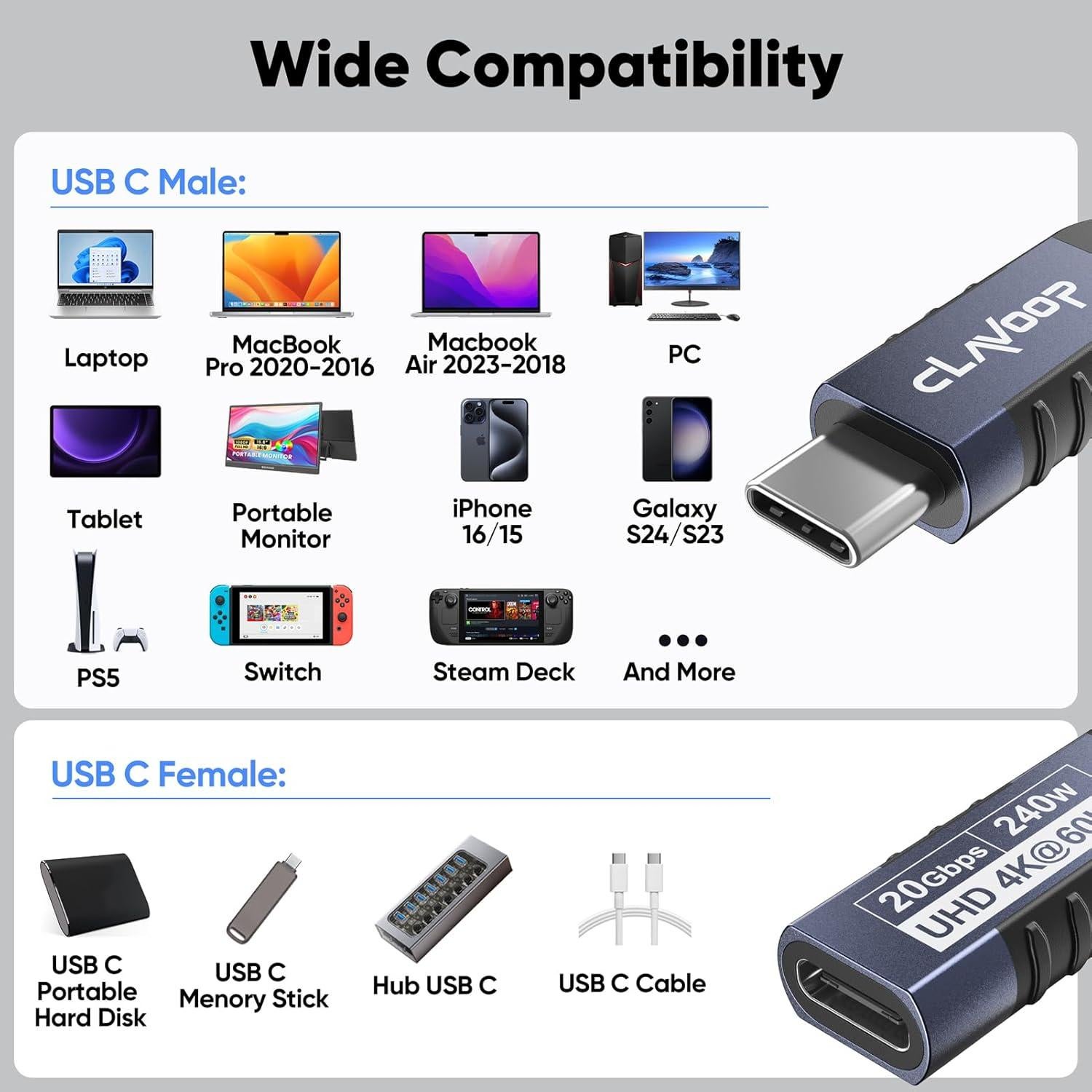 Cable Extensión USB C 1.83m CLAVOOP 20Gbps 240W 4K@60Hz