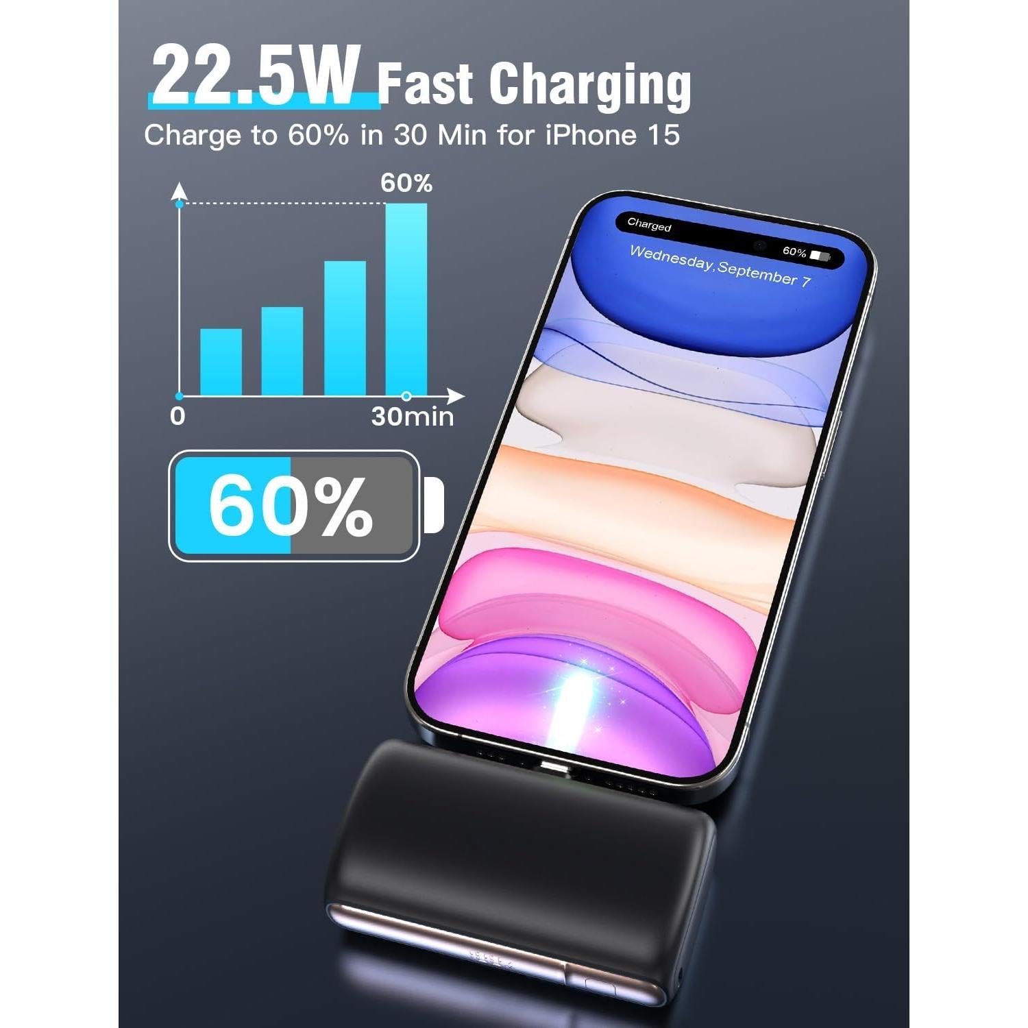 Cargador Portátil 10000 mAh Dongguan Carga Rápida USB C