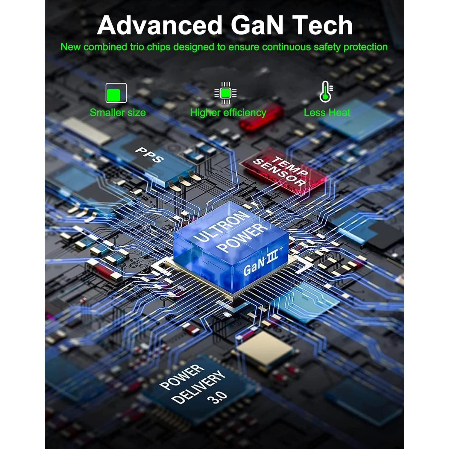 Cargador Rápido USB C 160W 6 Puertos Shenzhen HeFod