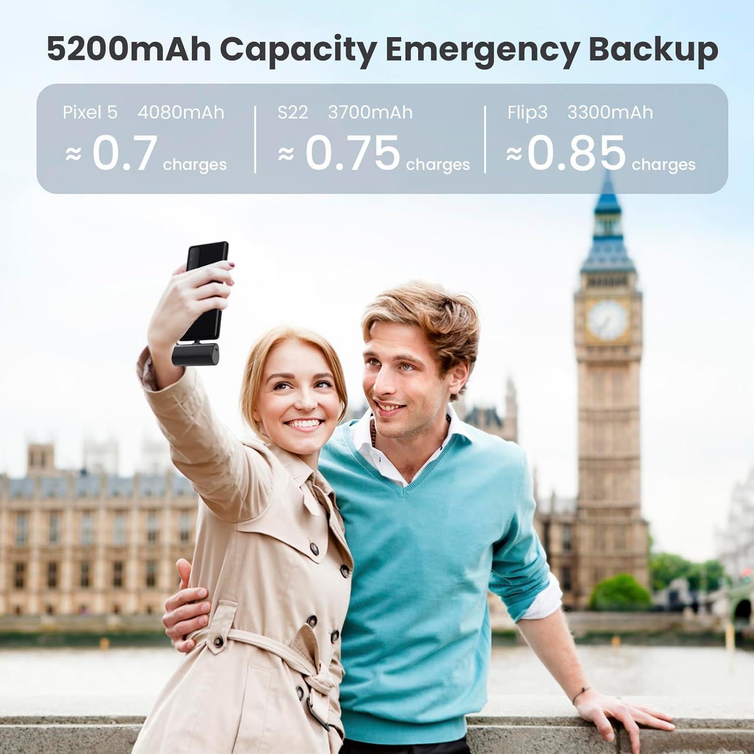 Cargador Portátil USB-C 5200mAh 2-Pack para iPhone 16/15