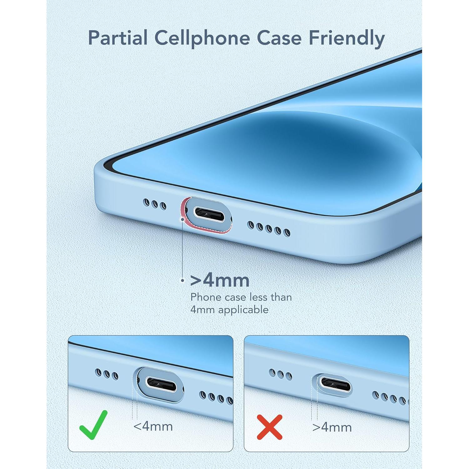 Cargador Portátil Charmast 5000mAh Carga Rápida 20W USB C