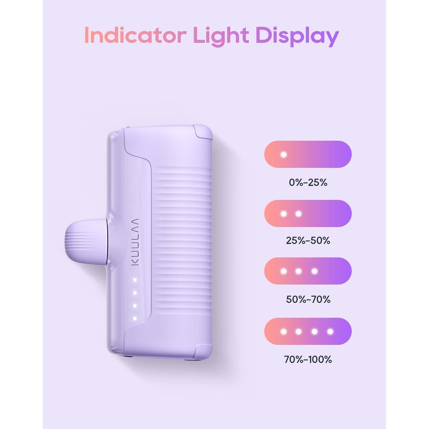 Cargador Portátil Kuulaa 4500mAh para iPhone y AirPods