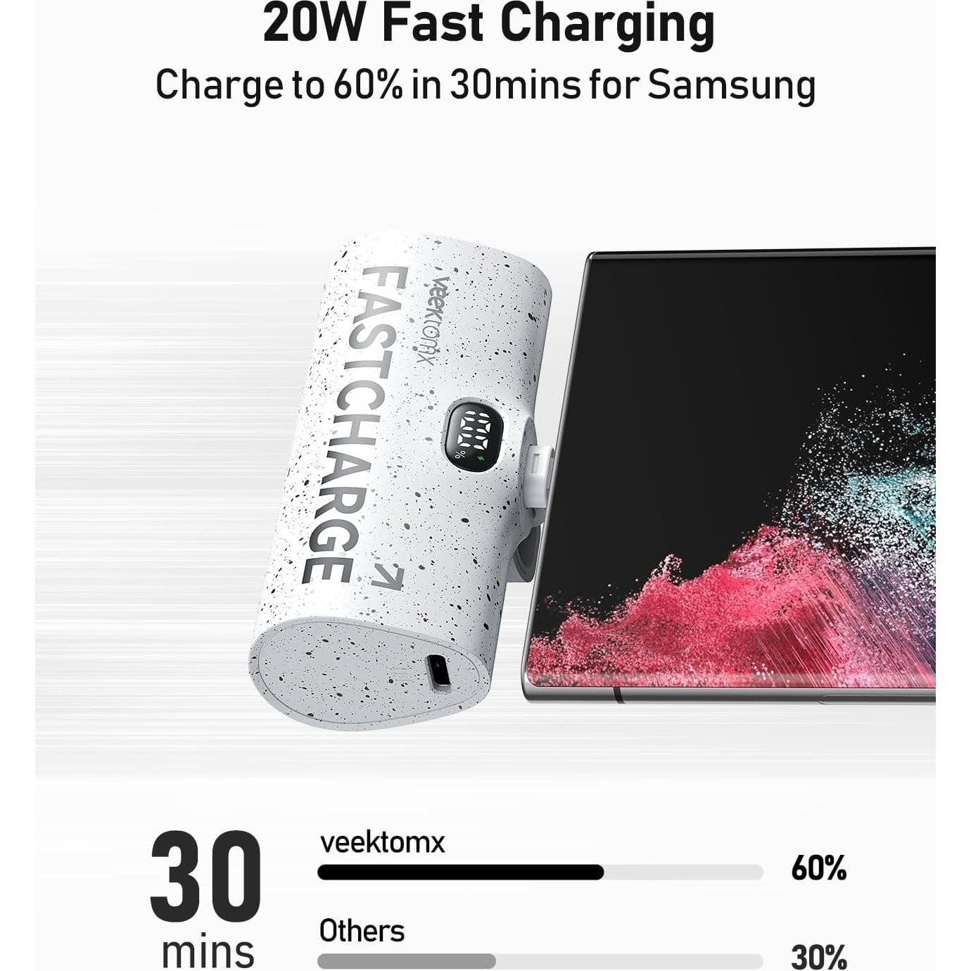 Cargador Portátil VEEKTOMX 5000mAh USB-C Carga Rápida 20W