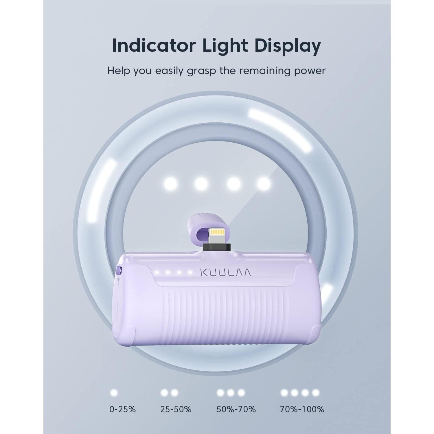 Cargador Portátil Kuulaa 4500mAh USB-C para iPhone y Android