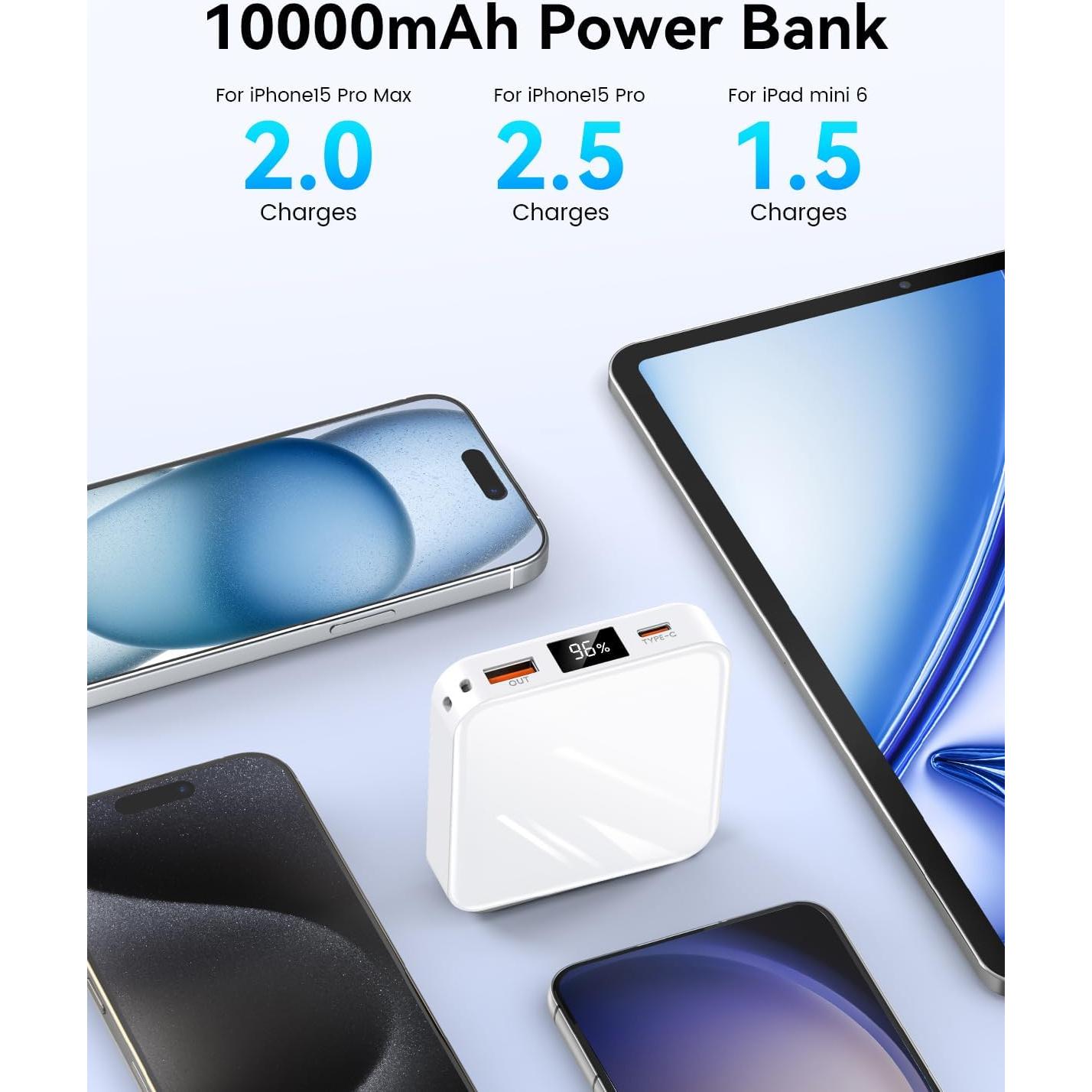 Banco de Energía 10000mAh Shenzhen Meimei Carga Rápida USB-C