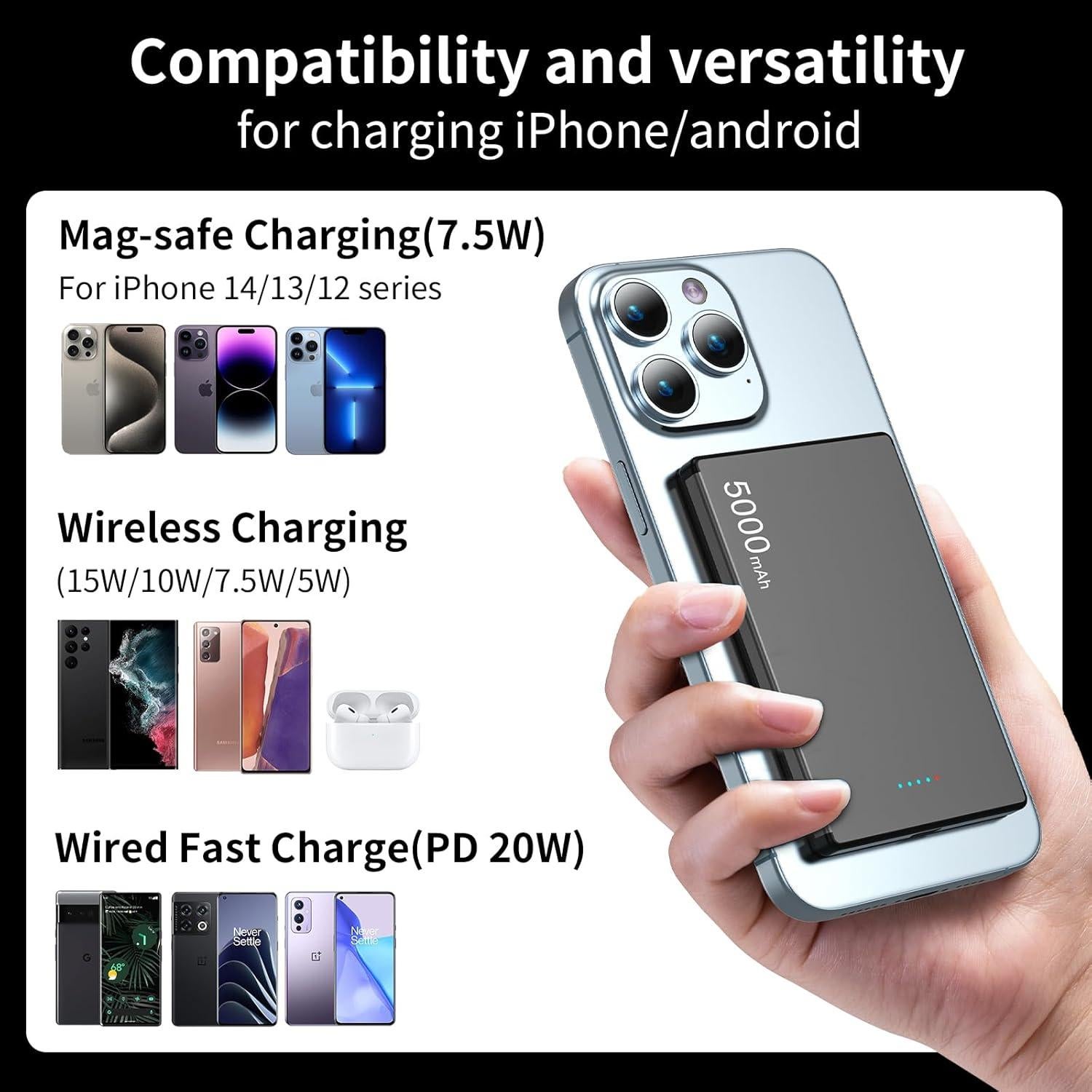 Cargador Portátil Magnético 5000mAh MagSafe USB-C 20W Gris