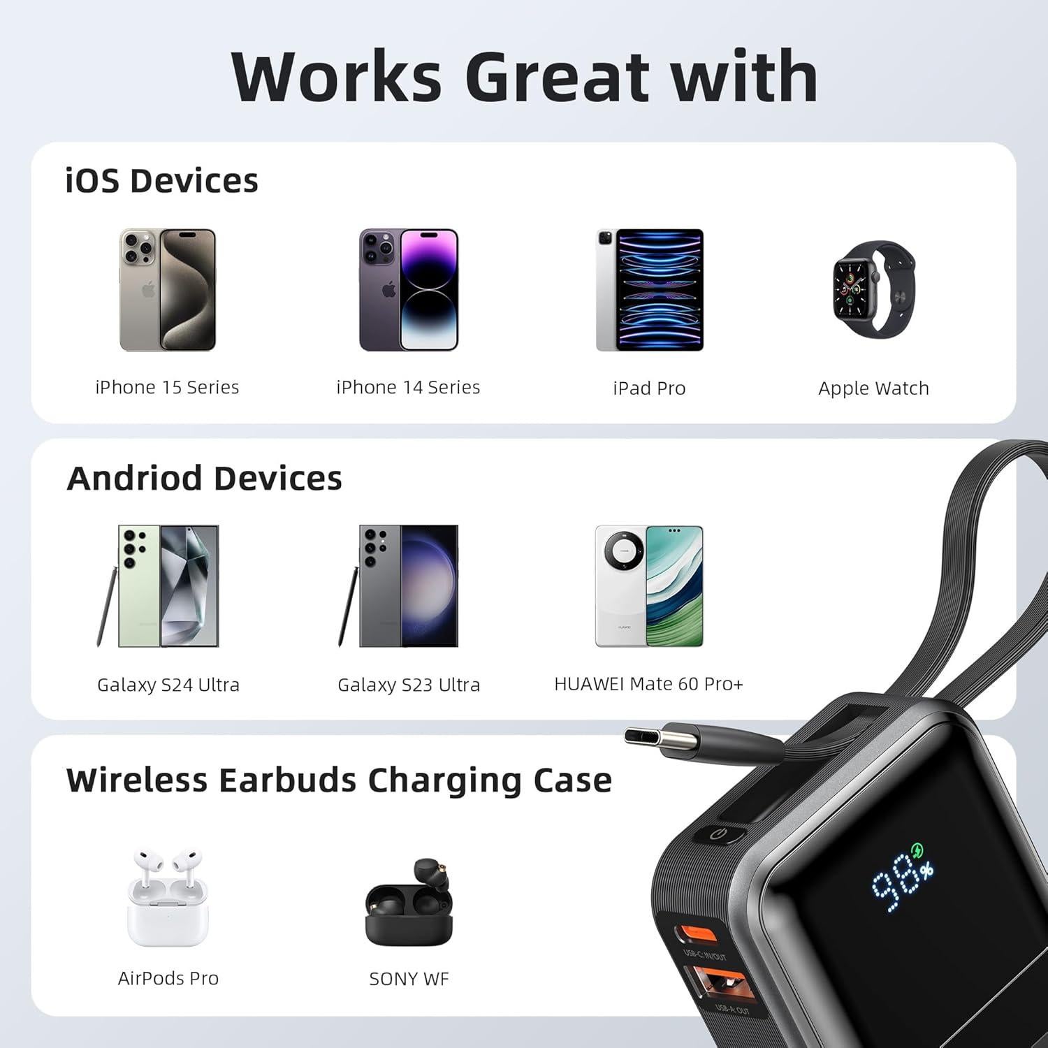 Cargador Portátil MOKiN 10000mAh Carga Rápida 30W USB-C Negro