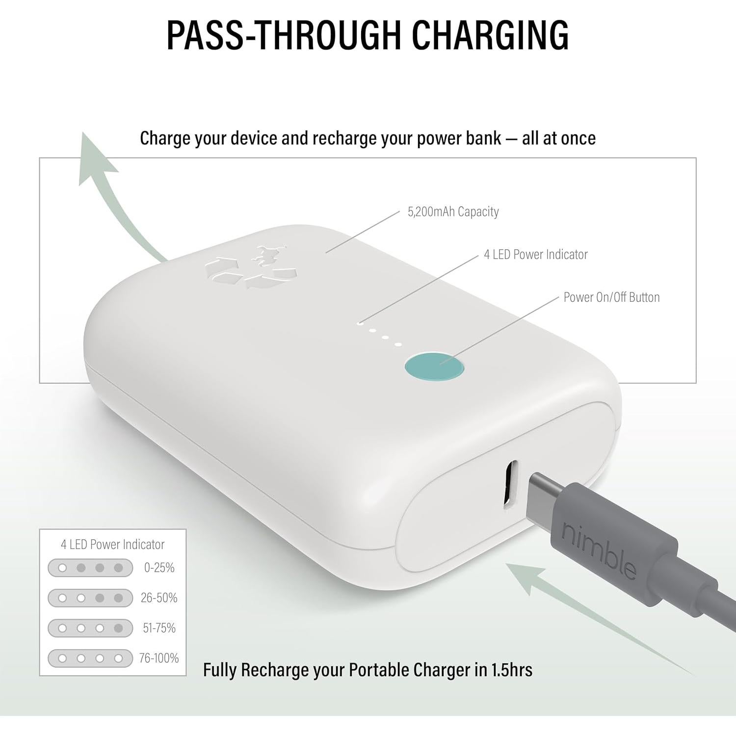 Cargador Portátil Nimble 5200mAh Carga Rápida USB-C y A