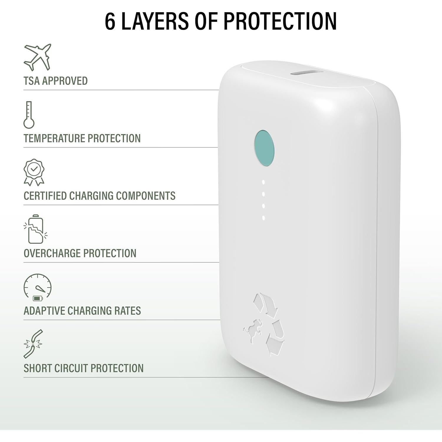 Cargador Portátil Nimble 5200mAh Carga Rápida USB-C y A