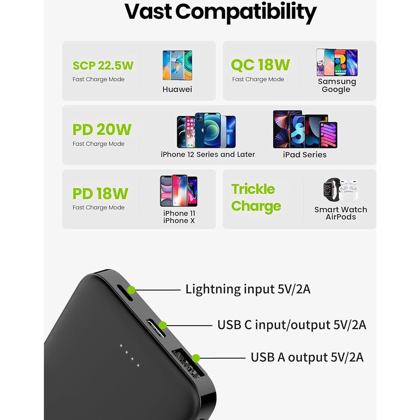 Banco de Energía Portátil 5000mAh Boostrcharge Carga Rápida 18W