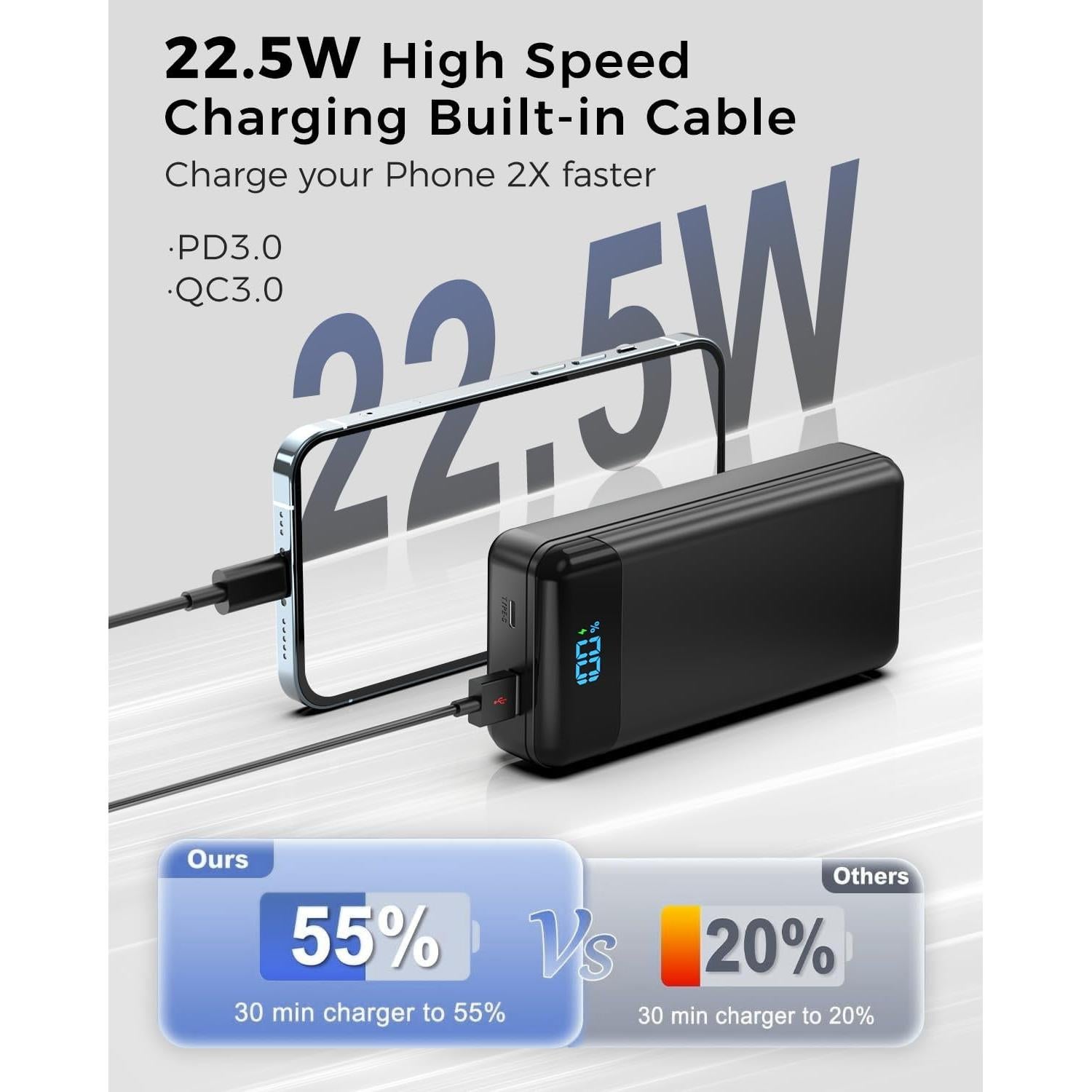 Cargador Portátil 40000mAh Nacete con Carga Rápida PD 22.5W