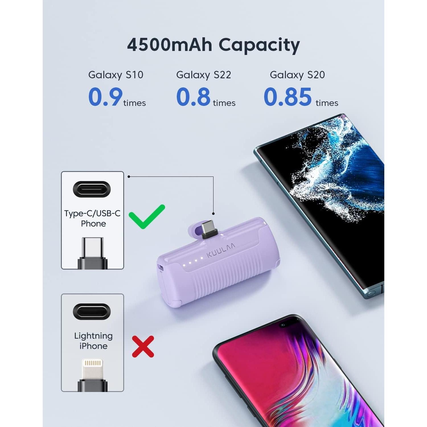 Cargador Portátil Kuulaa 4500mAh USB C para Android y iPhone