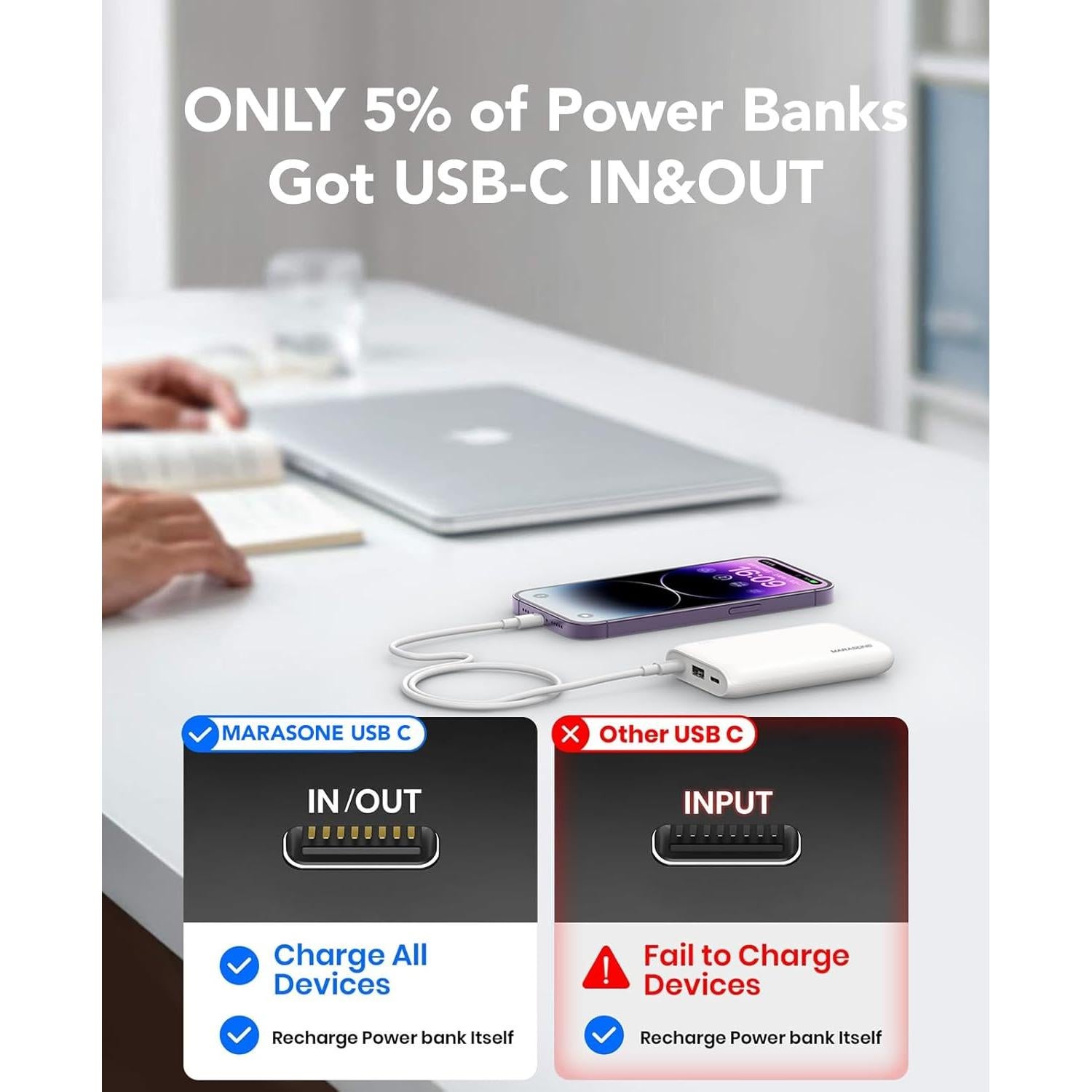 Cargador Portátil Marasone P10 Mini 10000mAh 22.5W USB-C