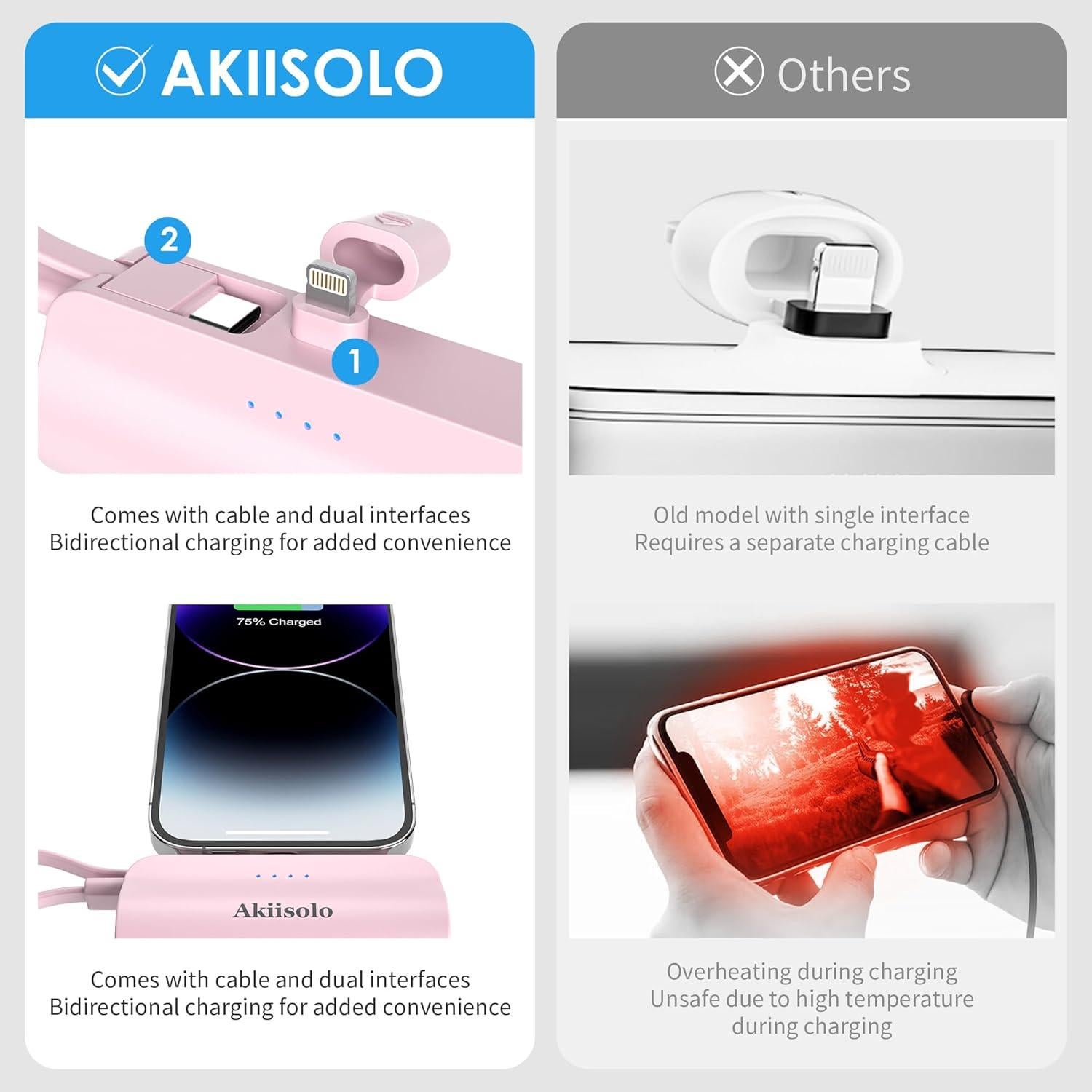 Cargador Portátil Huizhou 5000mAh para iPhone Carga Rápida