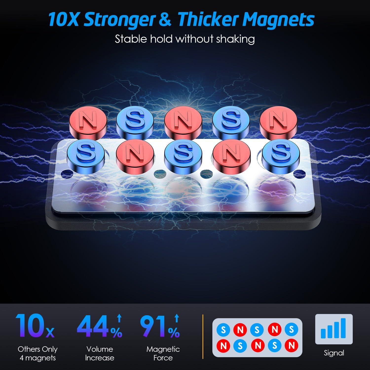 Soporte Magnético para Teléfono WixGear - Adherente Universal