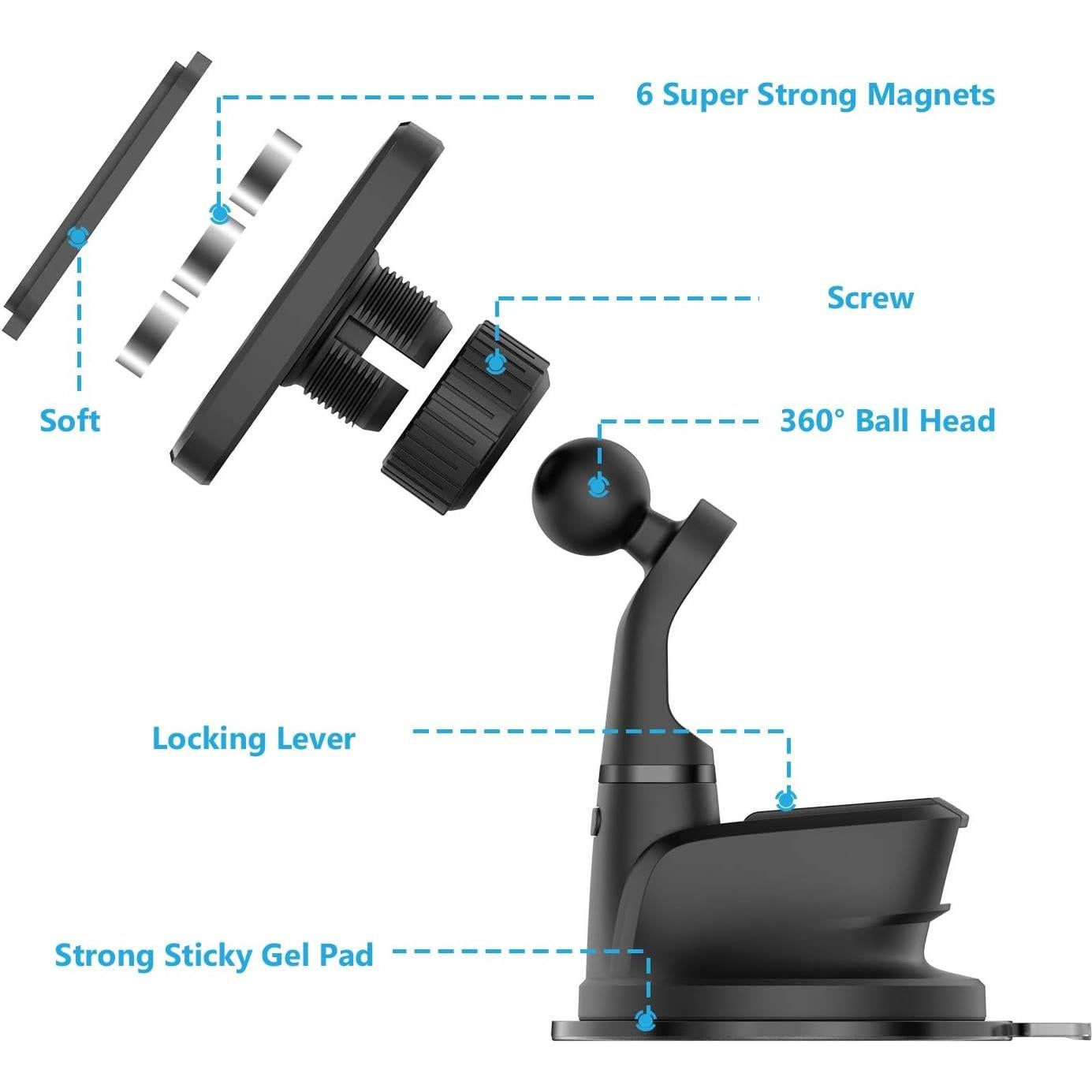 Soporte Magnético para Teléfono WixGear - Universal para Auto