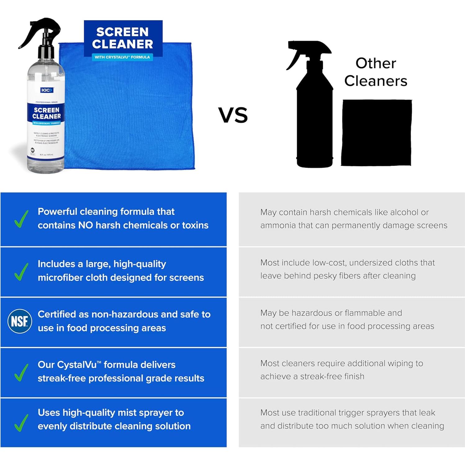 Limpiador de Pantallas KICTeam 473mL con Paño Microfibra 40x40cm