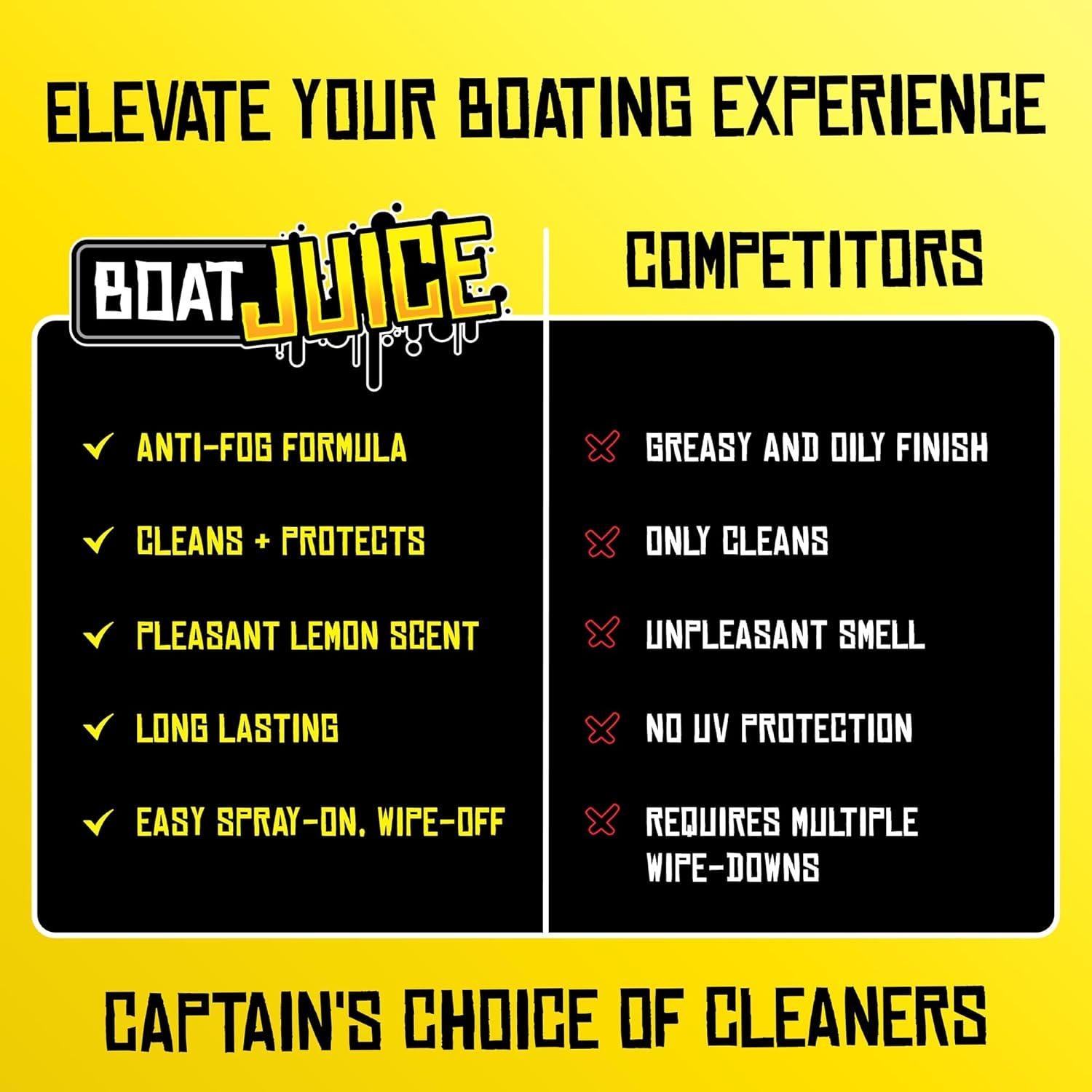 Limpiador de Cristales Boat Juice 16oz Antivaho Aroma Limón