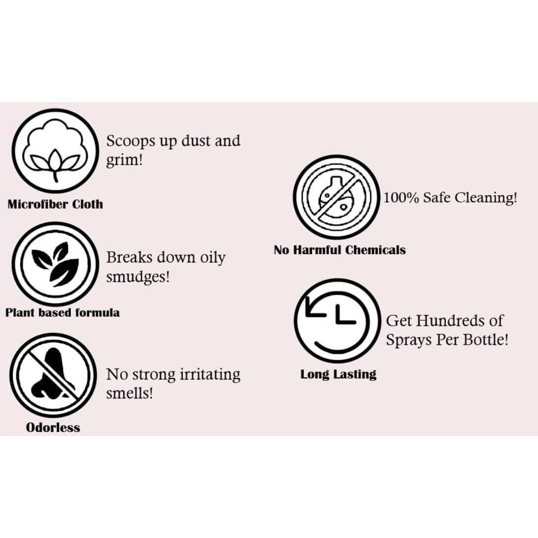 Kit Limpiador de Pantallas Mágico Deluxe GW 118ml + 2 Paños 30x30cm