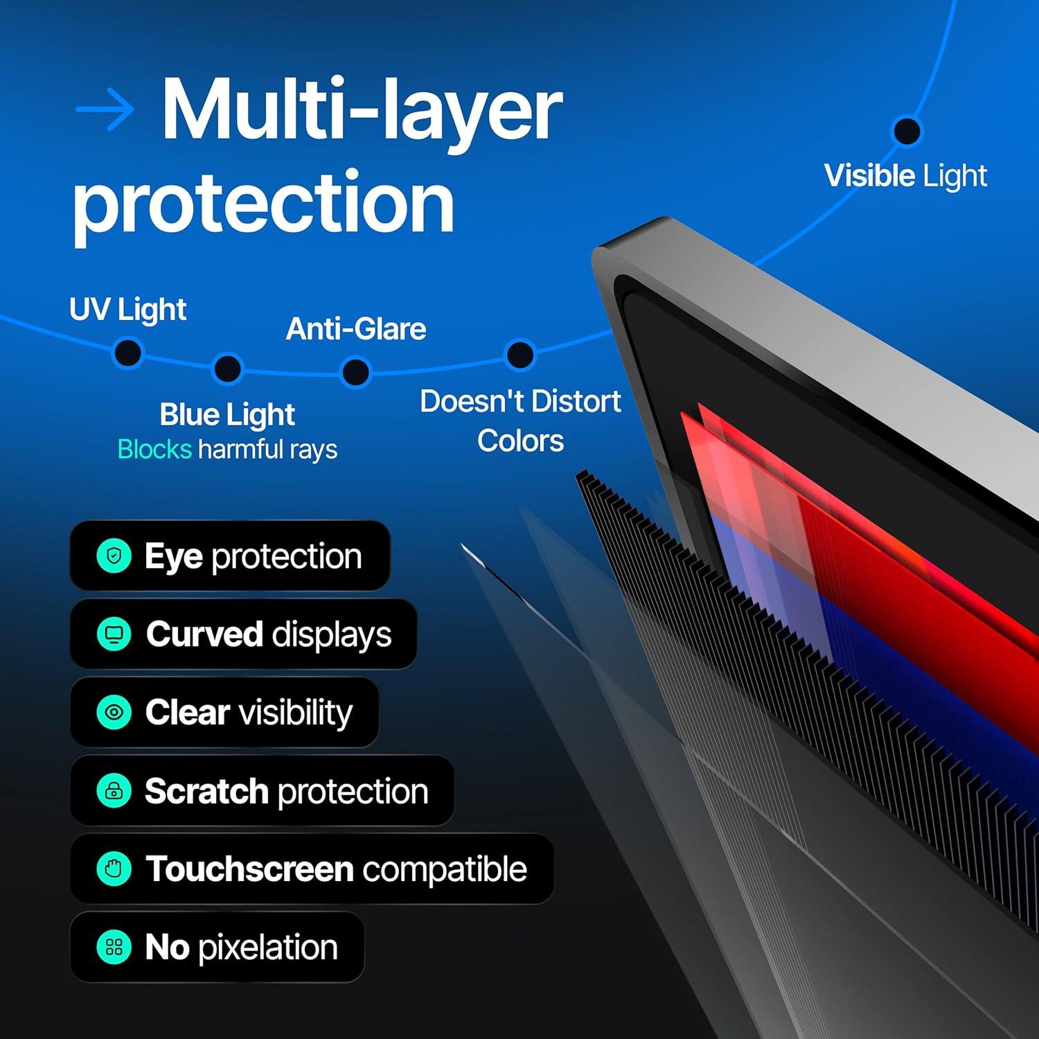 Filtro de Pantalla de Privacidad VINTEZ 32" Antirreflejo
